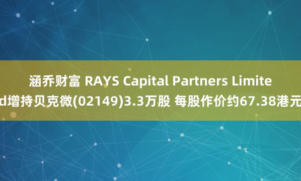 涵乔财富 RAYS Capital Partners Limited增持贝克微(02149)3.3万股 每股作价约67.38港元
